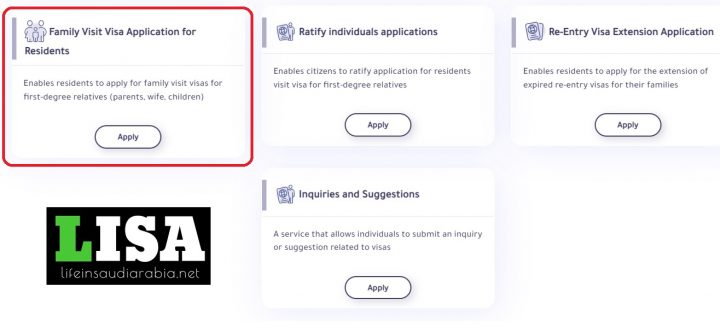 family visit visa saudi arabia