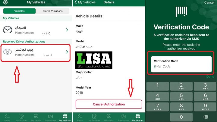 how to cancel vehicle authorization in saudi arabia