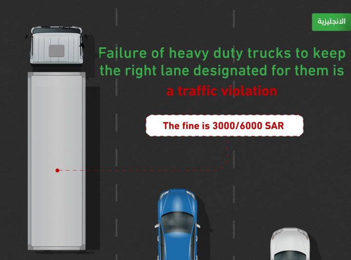 Failure of Heavy Duty Truck to keep the right lane designated to them.