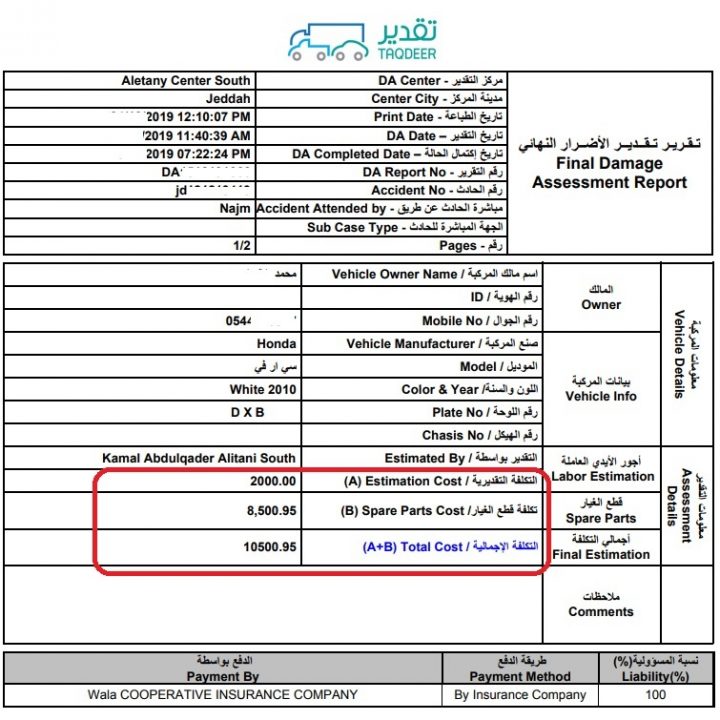 Taqdeer Accident Report