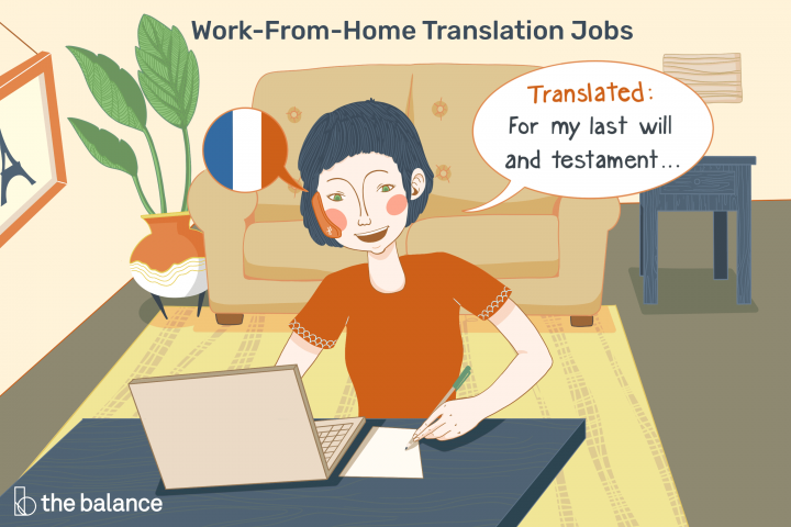 Translation Service - online job in Saudi Arabia