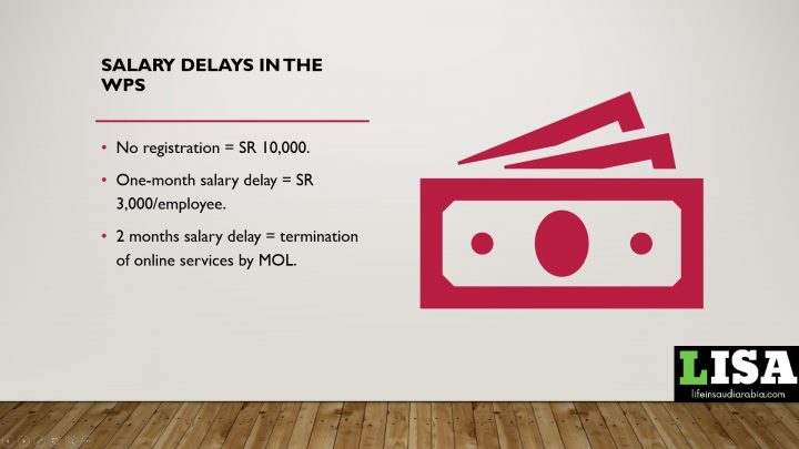 fine for salary delay in WPS saudi arabia