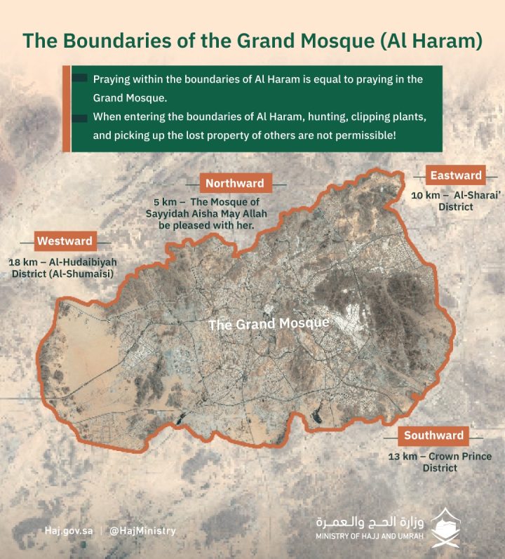 Haram boundary map by Ministry of Hajj in Saudi Arabia