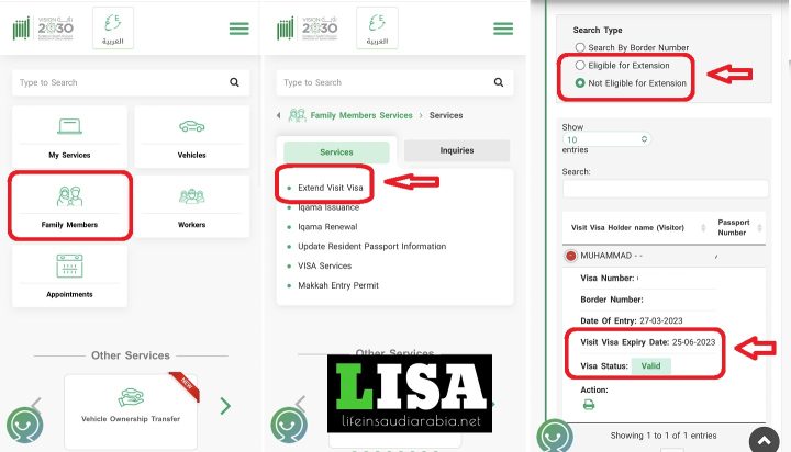 Check Saudi visit visa validity in KSA