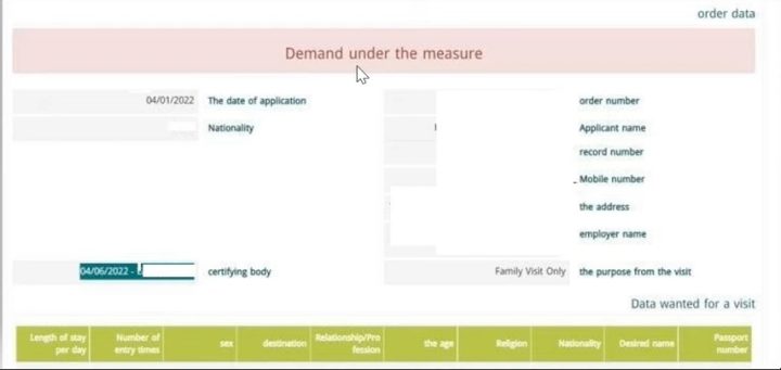 Demand under the measure meaning