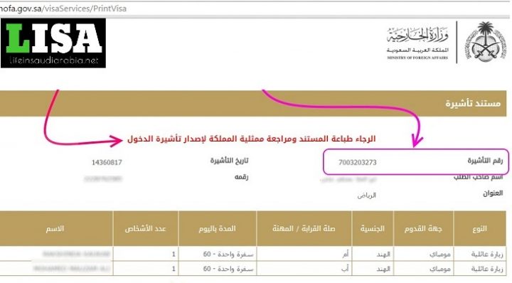 saudi visa rejection reasons