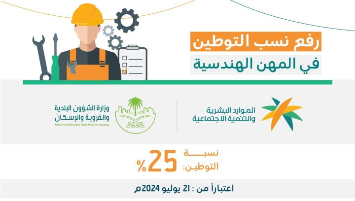 25% Saudization in the Engineering profession