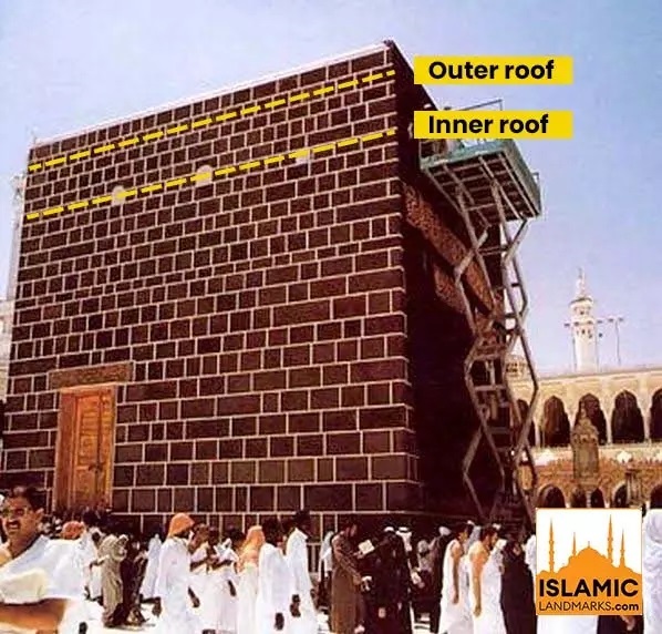 Why was the roof of the Kaaba built?