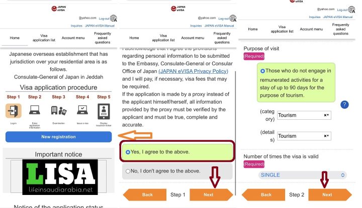 japan visa for saudi iqama holders