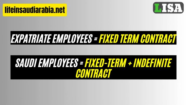 Types of Contracts in Saudi Arabia